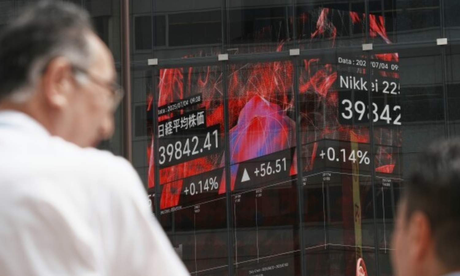 World shares mostly down as Trumps tariff deadline looms, while US stocks set records