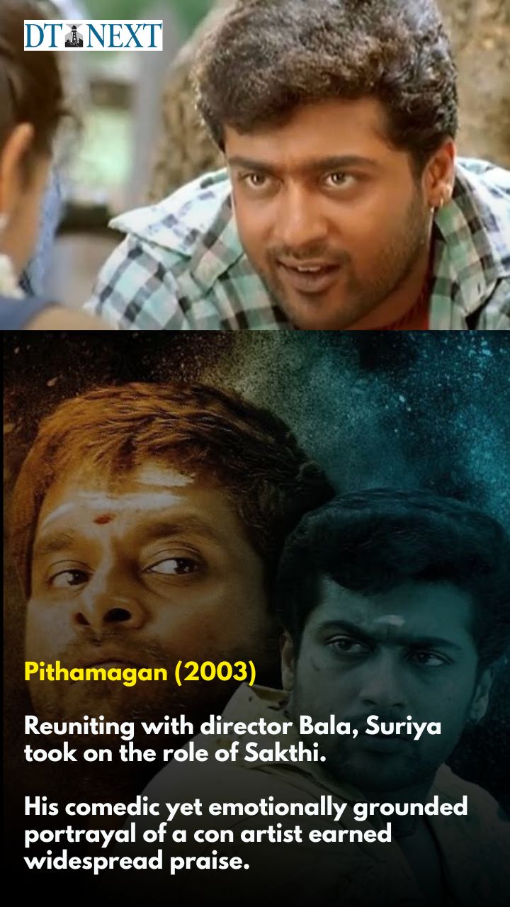 Happy birthday Suriya: 6 characters that will forever stay in hearts of fans
