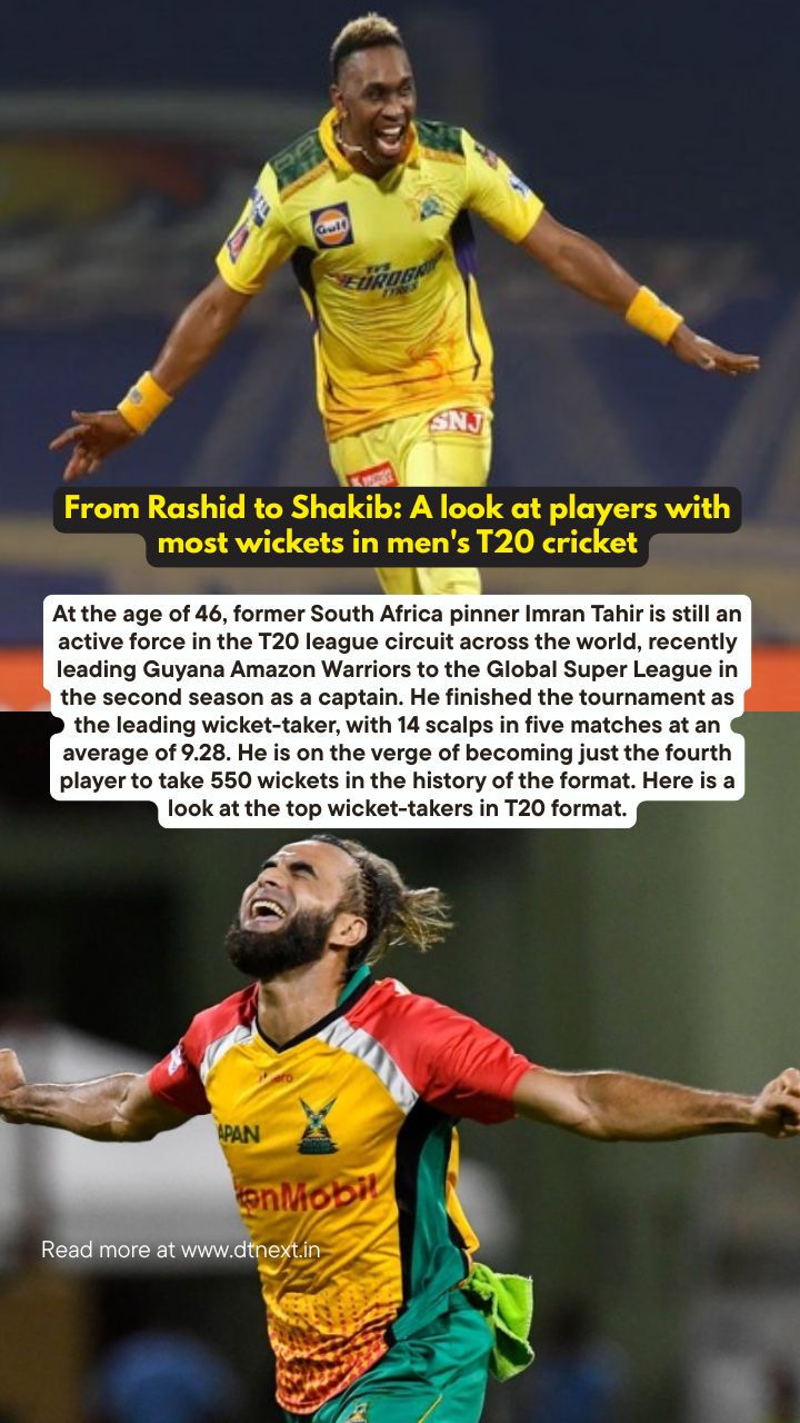 From Rashid to Shakib: A look at players with most wickets in mens T20 cricket