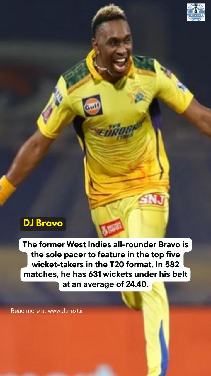 From Rashid to Shakib: A look at players with most wickets in mens T20 cricket