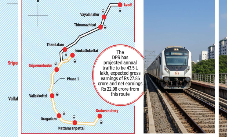 DPR ready for Avadi-Guduvanchery rail project ph-1; to cost Rs 945 cr DPR ready for Avadi-Guduvanchery rail project ph-1; to cost Rs 945 cr